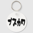 Search for ugly key rings Cool