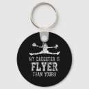 Search for flyer key rings Athlete