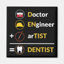Search for doctorate magnets Graduation