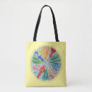 Search for beach save accessories Save the ocean