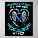 Search for for aunt posters Stigma