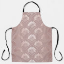 Search for on lattice aprons Background