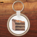Search for cake key rings Pastry chef