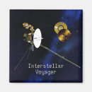Search for interstellar magnets Stars