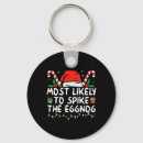 Search for spike key rings Merry christmas