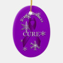 Search for purple ribbon christmas tree decorations Support