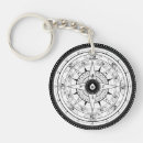 Search for direct key rings White