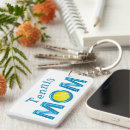 Search for cool for her key rings Moms