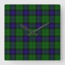 Search for armstrong clan art Scotland