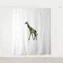 Search for ruminant Giraffe