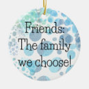 Search for small polka dots christmas tree decorations Minimalist