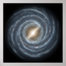 Search for milky art World