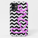 Search for black white and pink iphone cases Patterns