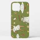 Search for vintage christmas iphone cases Dog