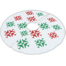 Search for airplane tree skirts Aeroplane