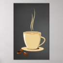 Search for coffee break art Food