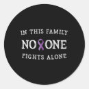 Search for positive message stickers Awareness