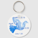 Search for born again accessories Bible