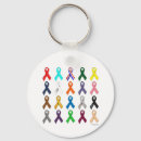 Search for activists key rings Awareness