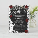 Search for alice in wonderland sweet 16 Fairytale