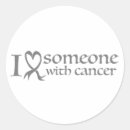 Search for i love brain stickers Support