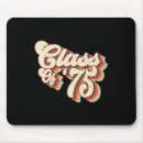 Search for happy teachers day mousepads University