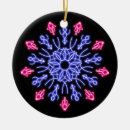 Search for neon christmas decor Trendy