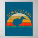 Search for kiwi bird posters Drinks