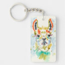 Search for portrait key rings Farm