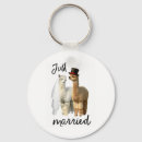 Search for funny for groom key rings Anti biden