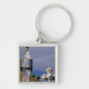 Search for casa key rings Detail