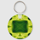 Search for dark yellow key rings Abstract