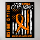 Search for aids awareness posters Suicide prevention