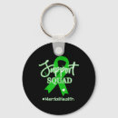 Search for process key rings Self care techniques