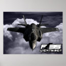 Search for joint art Aircraft