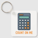 Search for calculable key rings Calculator