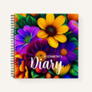 Search for bright floral Girly