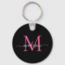 Search for black key rings Elegant