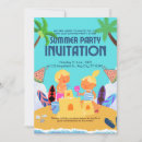 Search for no kids wedding invitations Children