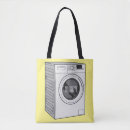 Search for wash bags Washing machine
