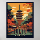 Search for japan souvenir posters Tokyo