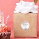 Search for alcohol ink stickers Elegant