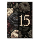 Search for 15 tables table cards Vintage