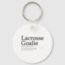 Search for cool lacrosse key rings Lacrosseplayer
