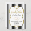 Search for nurse graduation announcement cards Nursing school graduation