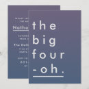 Search for big 40th birthday invitations Simple