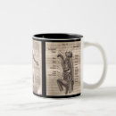 Search for anatomy mugs Medical