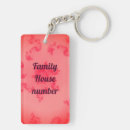 Search for pastel colours key rings Fashion