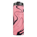 Search for dirty travel mugs Black