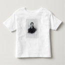 Search for essayist tshirts Critic